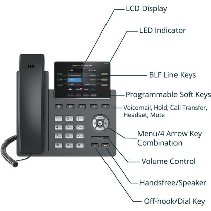 Grp2613 Carrier-Grade Ip Phone,