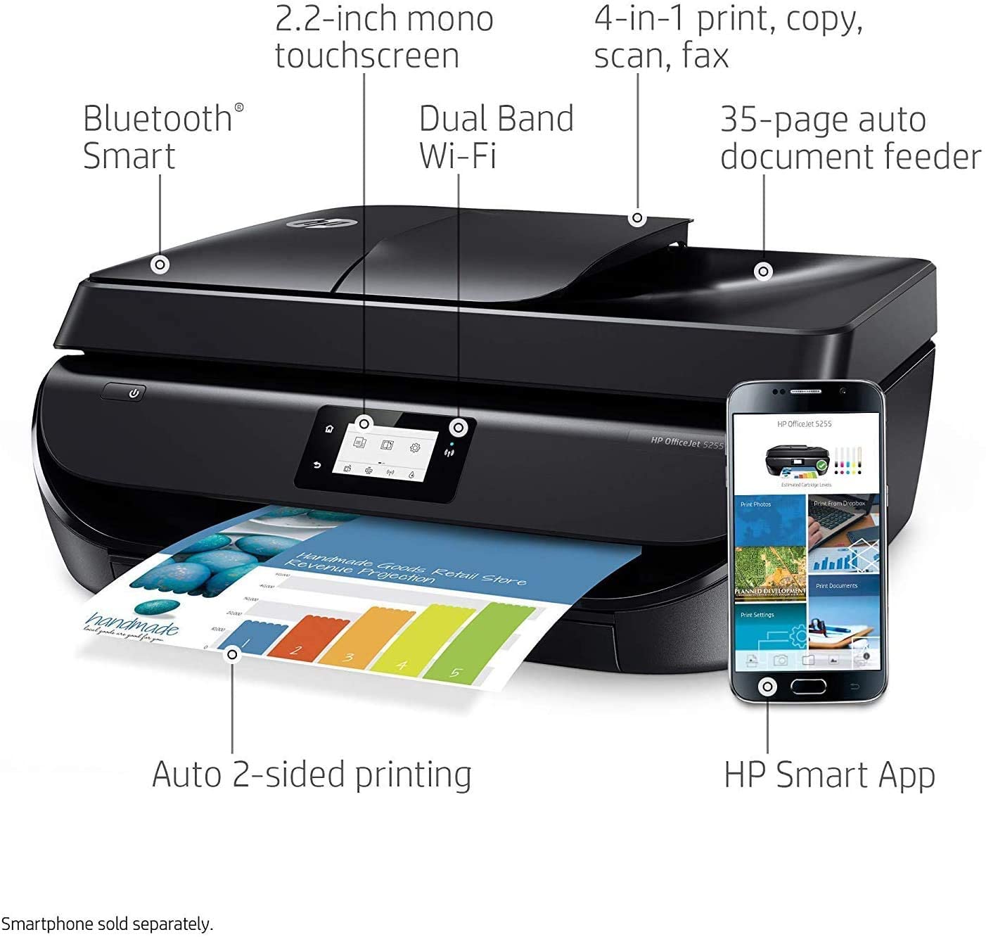 Hp Officejet 5255 Wireless All-In-One Printer, Hp Instant Ink,(M2U75A), Black