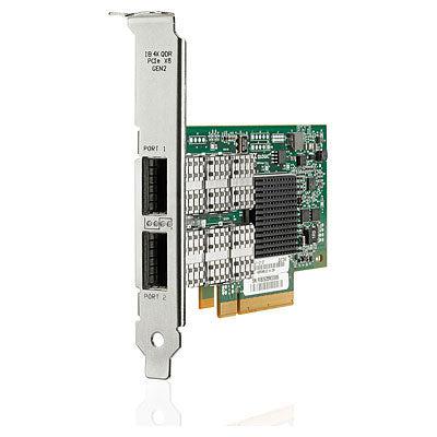Hewlett Packard Enterprise Qlogic Infiniband Cable Management Kit For C-Class Bladesystem Wired Router
