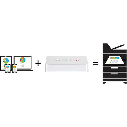 Lantronix Xps1002Fc-02-S Print Server Ethernet Lan White