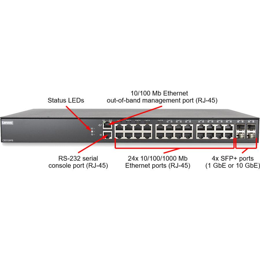 Lenovo Ce0128Pb Managed L2/L3 Gigabit Ethernet (10/100/1000) Power Over Ethernet (Poe) 1U Black