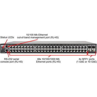 Lenovo Ce0152Pb Managed L2/L3 Gigabit Ethernet (10/100/1000) Power Over Ethernet (Poe) 1U Black