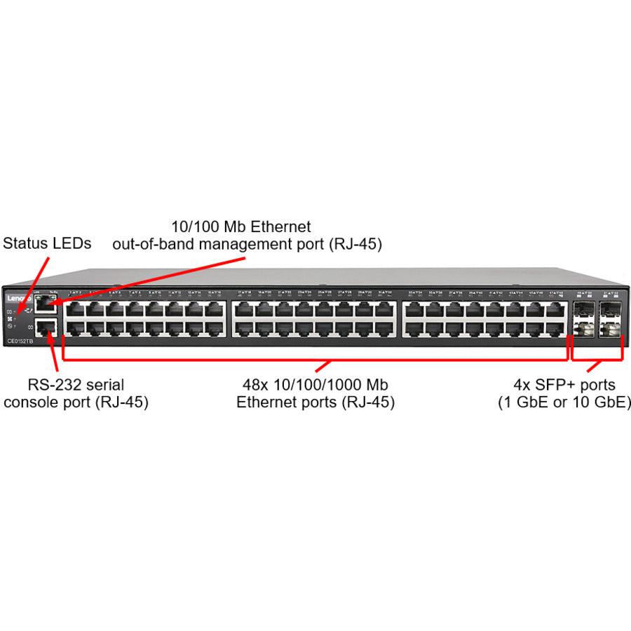 Lenovo Ce0152Tb Managed L2/L3 Gigabit Ethernet (10/100/1000) Power Over Ethernet (Poe) 1U Black