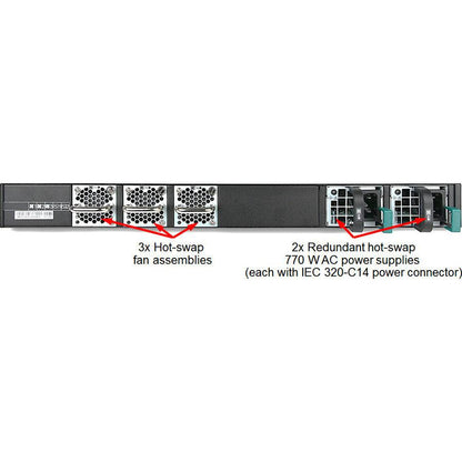 Lenovo Ne1032T L2/L3 10G Ethernet (100/1000/10000) 1U Black