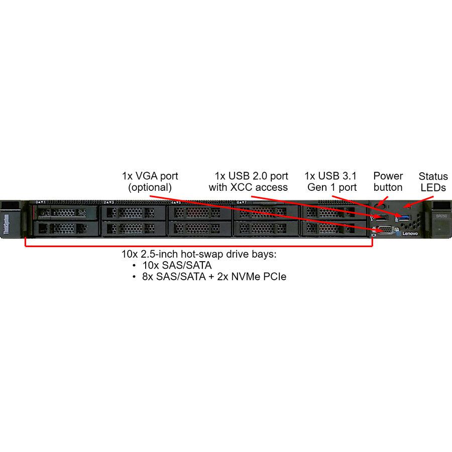 Lenovo Thinksystem Sr250 Server 3.6 Ghz 8 Gb Rack (1U) Intel Xeon E 450 W Ddr4-Sdram