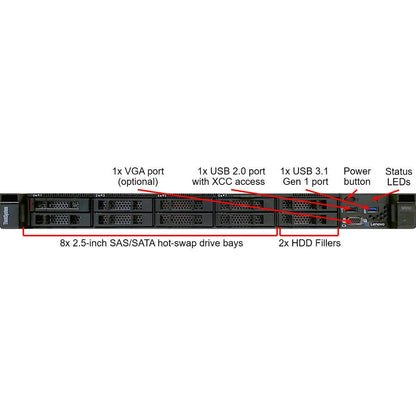 Lenovo Thinksystem Sr250 Server 3.6 Ghz 8 Gb Rack (1U) Intel Xeon E 450 W Ddr4-Sdram