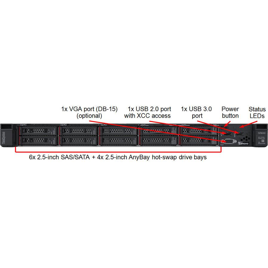 Lenovo Thinksystem Sr630 Server 2.3 Ghz 32 Gb Rack (1U) Intel® Xeon® Gold 750 W Ddr4-Sdram