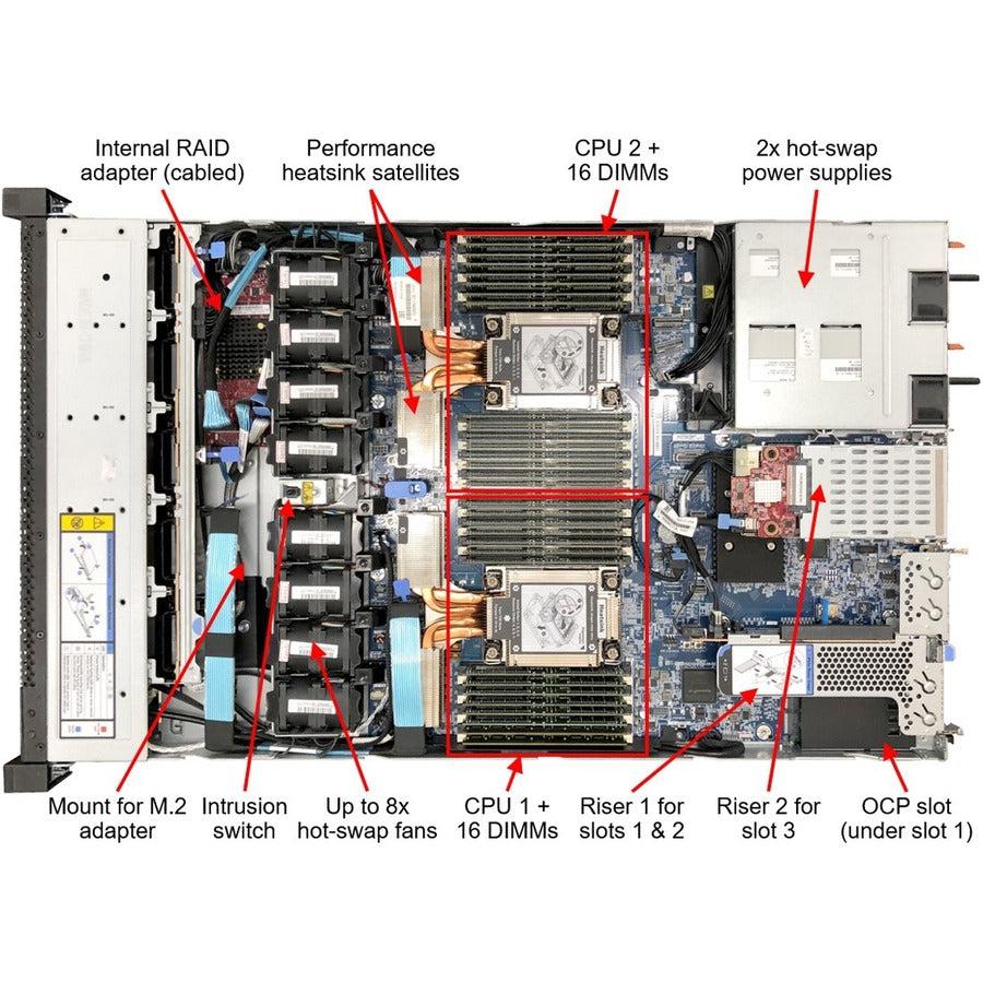 Lenovo Thinksystem Sr630 V2 Server 2.8 Ghz 32 Gb Rack (1U) Intel Xeon Silver 750 W Ddr4-Sdram