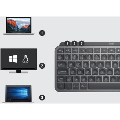 Logitech Mx Keys Mini For Business Keyboard Rf Wireless + Bluetooth Qwerty Us English Graphite