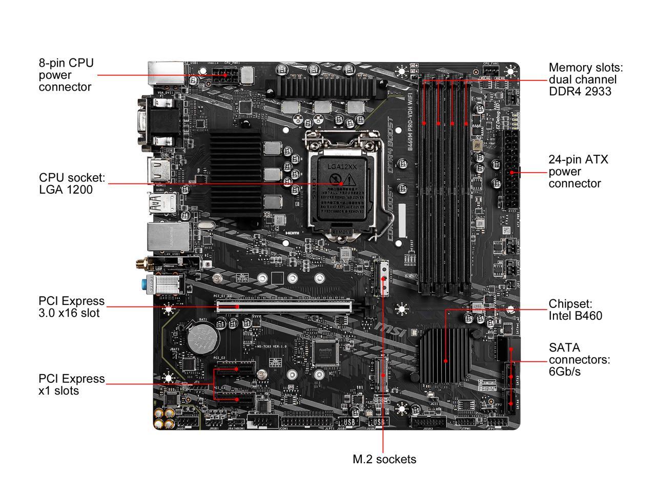 Msi B460M Pro-Vdh Wifi Lga 1200 Intel B460 Micro Atx Intel Motherboard