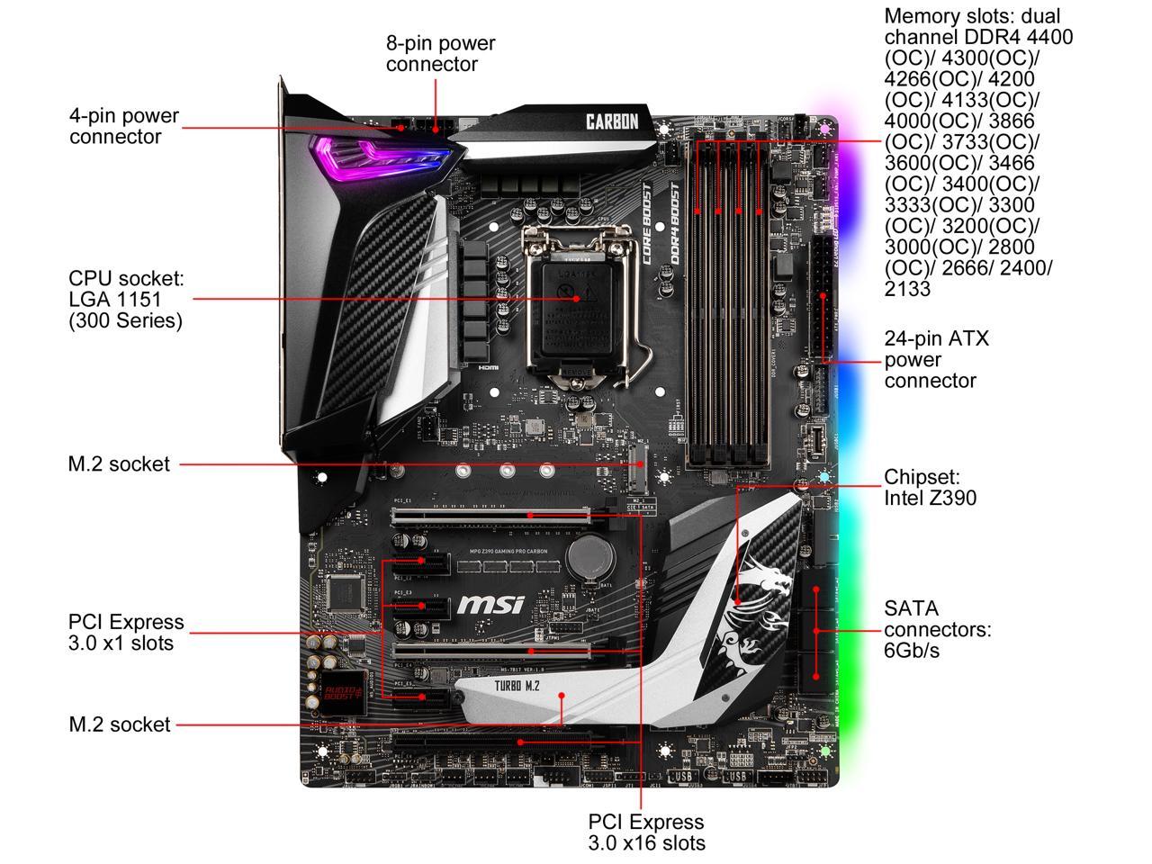 Msi Mpg Z390 Gaming Pro Carbon Lga 1151 (300 Series) Intel – TeciSoft