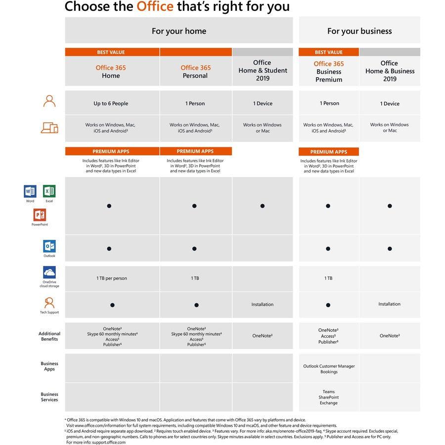 Microsoft Office 365 Home Premium Multilingual