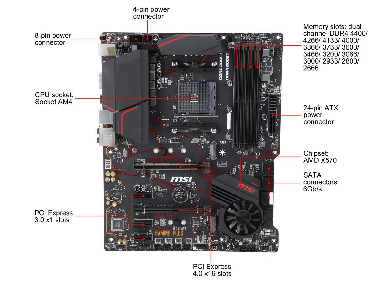 MSI MPG X570 Gaming Plus ATX Motherboard - PCパーツ