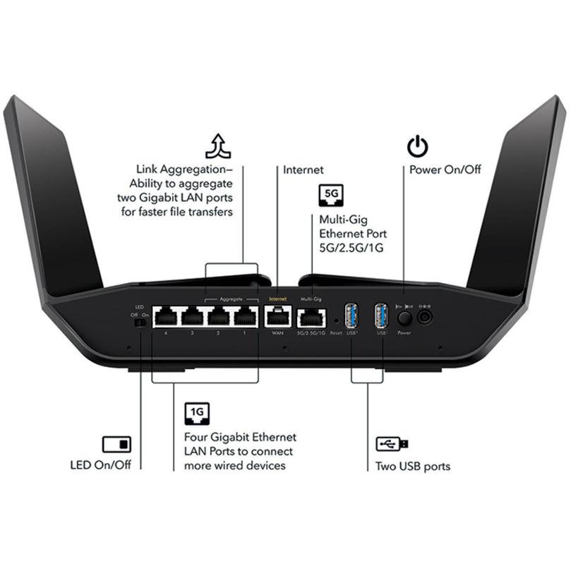 Netgear Nighthawk Ax12 Wireless Router Gigabit Ethernet Dual-Band (2.4 Ghz / 5 Ghz) 4G Black