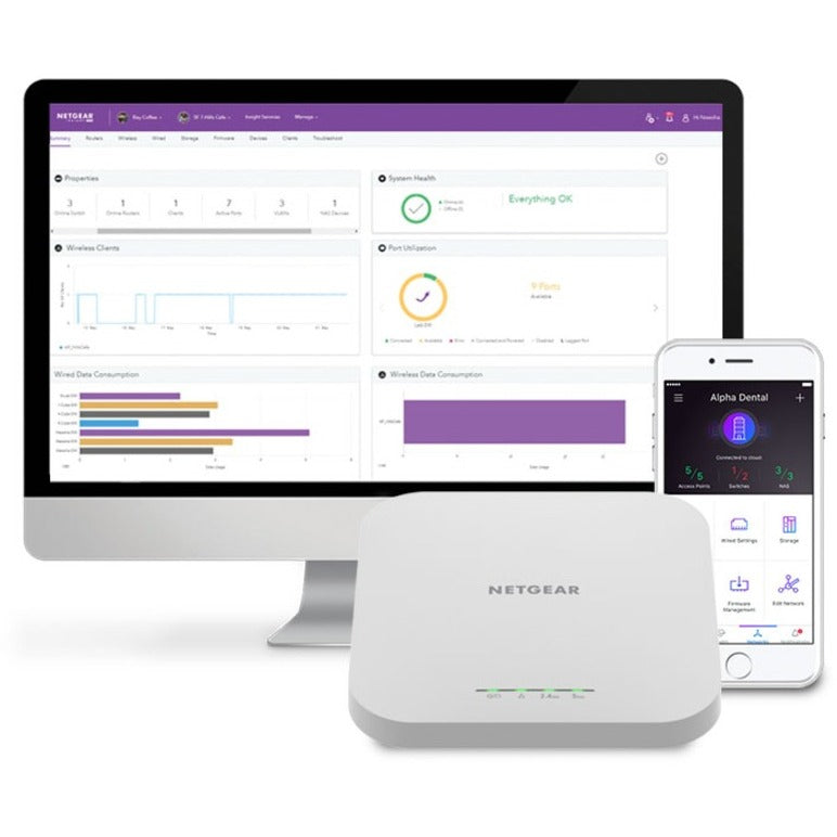 Netgear Wax610 802.11Ax 1.80 Gbit/S Wireless Access Point - Taa Compliant