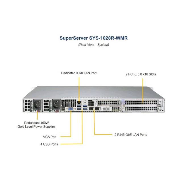 Openbox!!! Supermicro Superserver Sys-1028R-Wmr Open Box Dual Lga2011 400W 1U Rackmount Server Barebone System