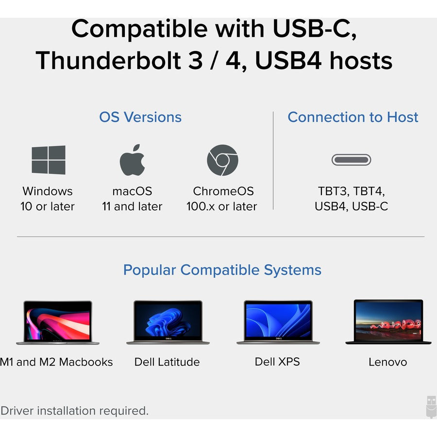 Plugable Ud-Ultc4K Usb-C 4K,Triple Display Dock W/ Pd