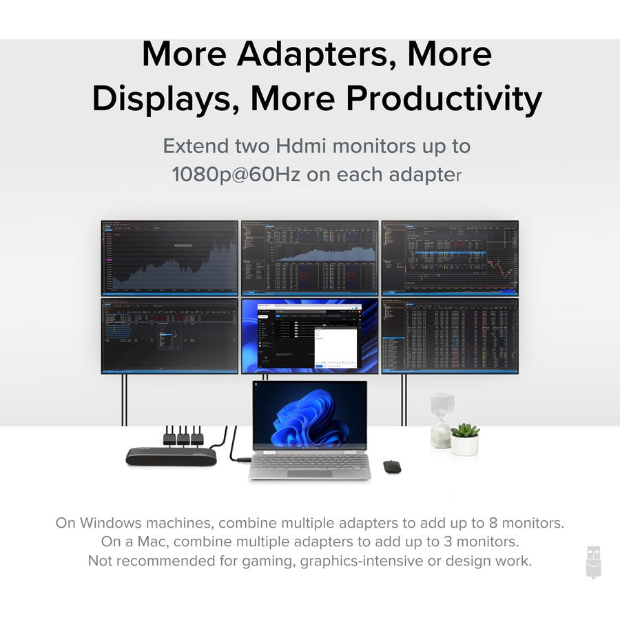 Plugable Usbc - Hdmi Adapter,Dual Monitor Video Graphics Adapter