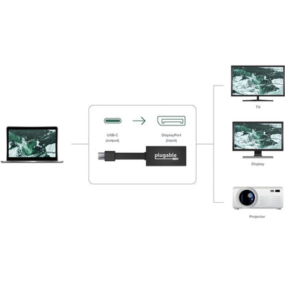 Plugable Usbc-Tdp Usb C To Dp,Adapter 4K 60Hz