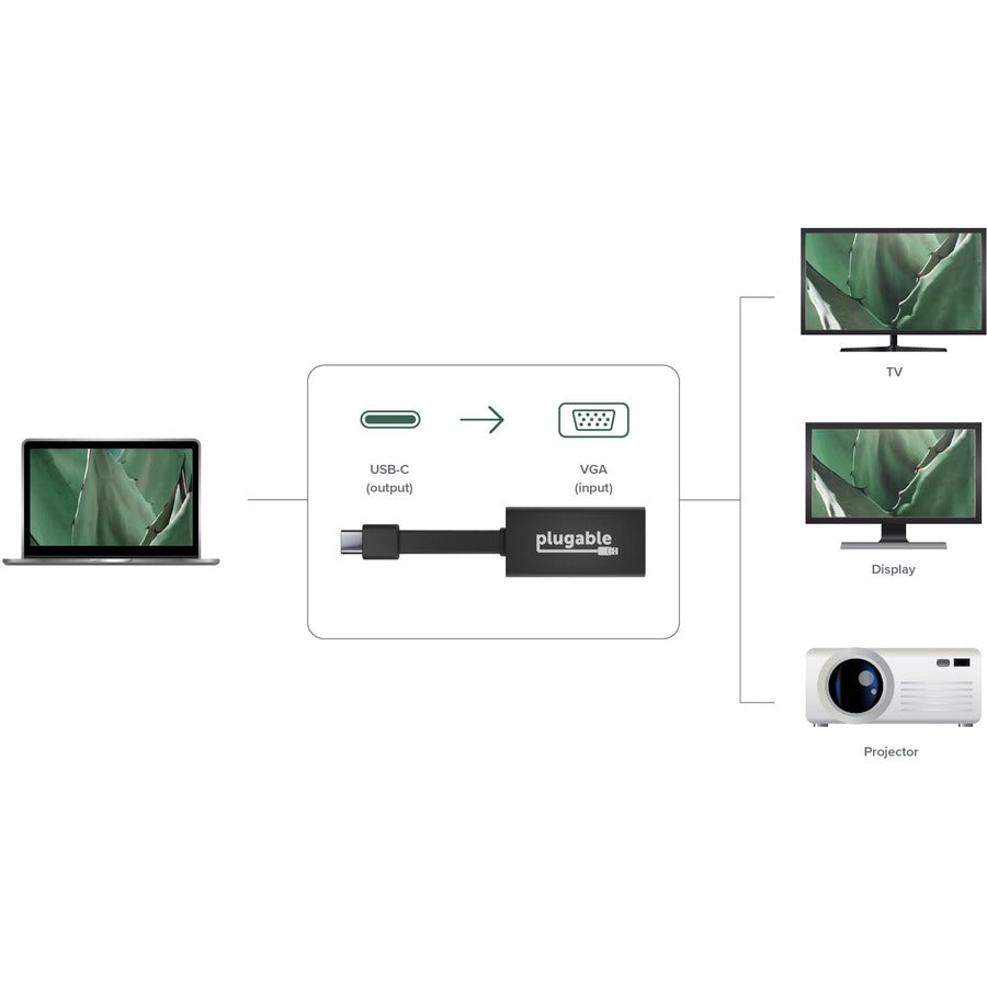 Plugable Usbc-Tvga Usb C To Vga,Adapter