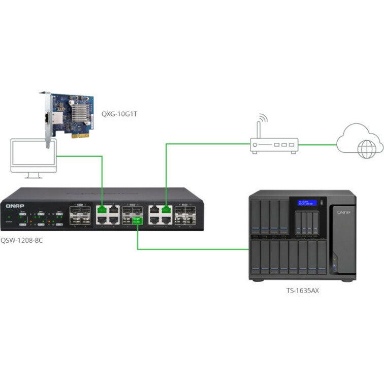 Qnap Ts-1635Ax Nas Tower Ethernet Lan Black