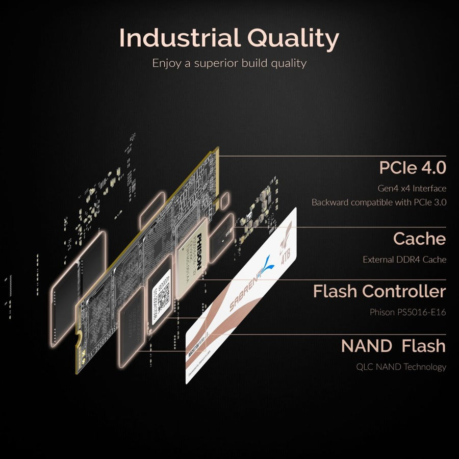 Sabrent Rocket Q4 Sb-Rktq4-4Tb 4 Tb Solid State Drive - M.2 2280 Internal - Pci Express Nvme (Pci Express Nvme 4.0 X4)