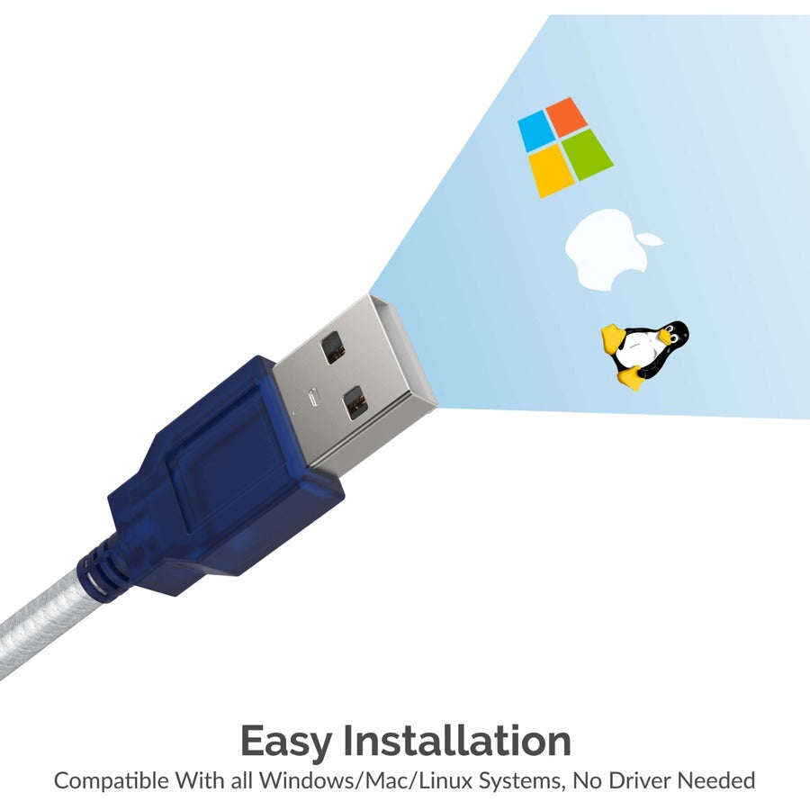 Sabrent Usb 2.0 To Serial Db-9,Rs-232 Convrtr Cbl Prolific Chipset