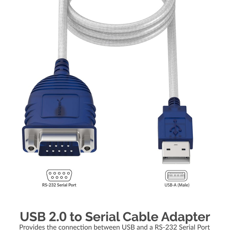 Sabrent Usb 2.0 To Serial Db-9,Rs-232 Convrtr Cbl Prolific Chipset