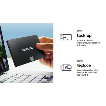 Samsung 870 Evo Series 4Tb 2.5 Inch Sata3 Solid State Drive (1Xxl V-Nand 3Bit Mlc)