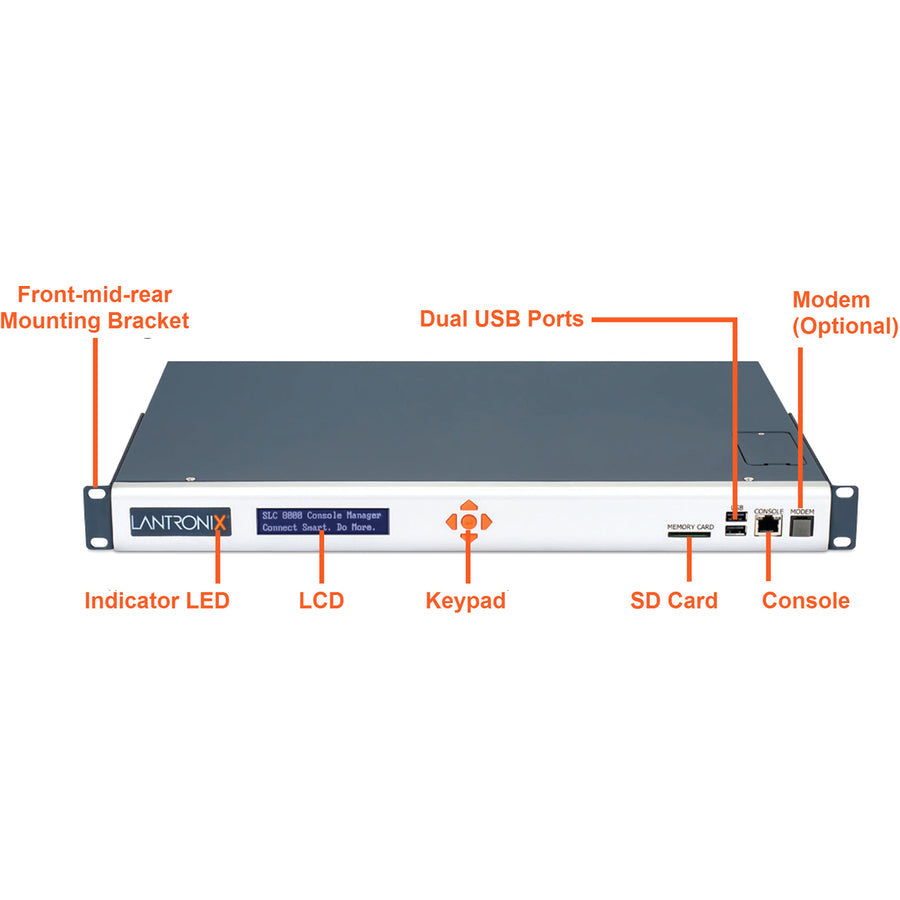 Slc 8000 Advanced Console Mgr,Rj45 48-Port Dc-Dual Supply Taa