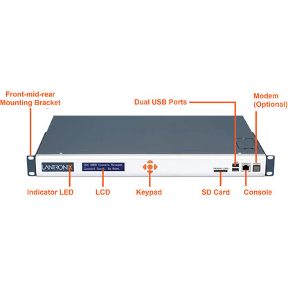 Slc 8000 Advanced Console Mgr,Rj45 48-Port Dc-Dual Supply Taa