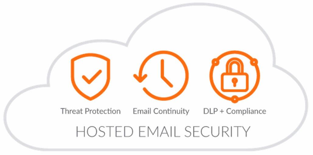 Sonicwall Hosted Email Security 100-249 License(S) License 3 Year(S)
