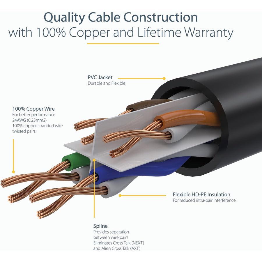 Startech.Com 12Ft Cat6 Ethernet Cable - Black Cat 6 Gigabit Ethernet Wire -650Mhz 100W Poe Rj45