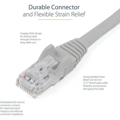 Startech.Com 20Ft Cat6 Ethernet Cable - Gray Cat 6 Gigabit Ethernet Wire -650Mhz 100W Poe Rj45 Utp N6Patch20Gr