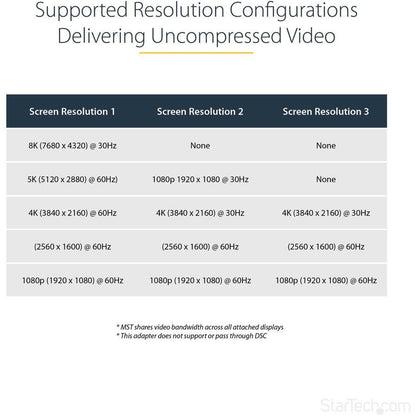 Startech.Com 3 Port Multi Monitor Adapter - Displayport 1.4 To 3X 4K Displayport Video Splitter -
