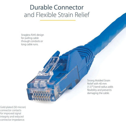 Startech.Com 7M Cat6 Ethernet Cable - Blue Cat 6 Gigabit Ethernet Wire -650Mhz 100W Poe Rj45 Utp