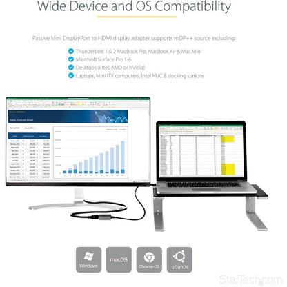 Startech.Com Mini Displayport To Hdmi Adapter - Mdp To Hdmi Adapter Dongle - 1080P - Mini