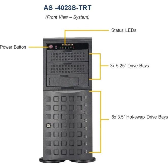 Supermicro A+ Server As-4023S-Trt Socket Sp3 1280W 4U Rackmount/Tower Server Barebone System