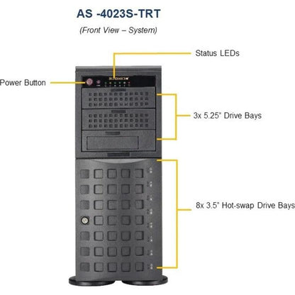 Supermicro A+ Server As-4023S-Trt Socket Sp3 1280W 4U Rackmount/Tower Server Barebone System