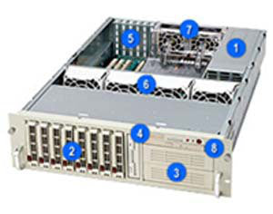 Supermicro Cse-833T-R760 3U Chassis Low Profile (Slimline)