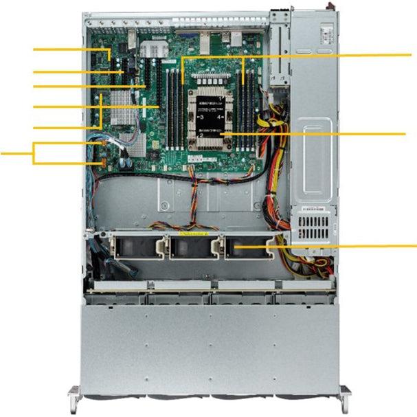 Supermicro Superchassis Cse-826Be1C-R802Lpb Server Case