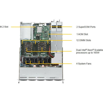 Supermicro Superserver 1029P-Wtr Intel® C621 Lga 3647 (Socket P) Rack (1U) Black