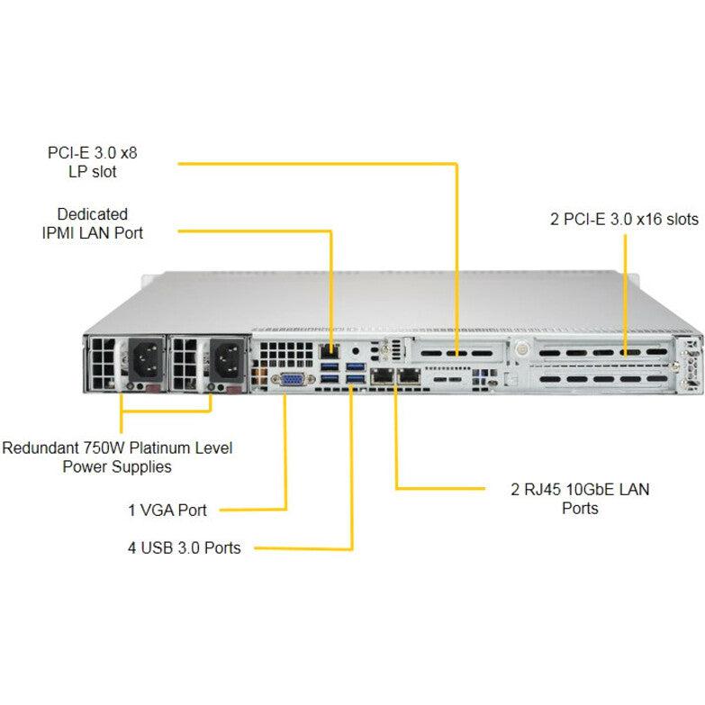 Supermicro Superserver 1029P-Wtrt Intel C622 Lga 3647 (Socket P) Rack (1U) Black