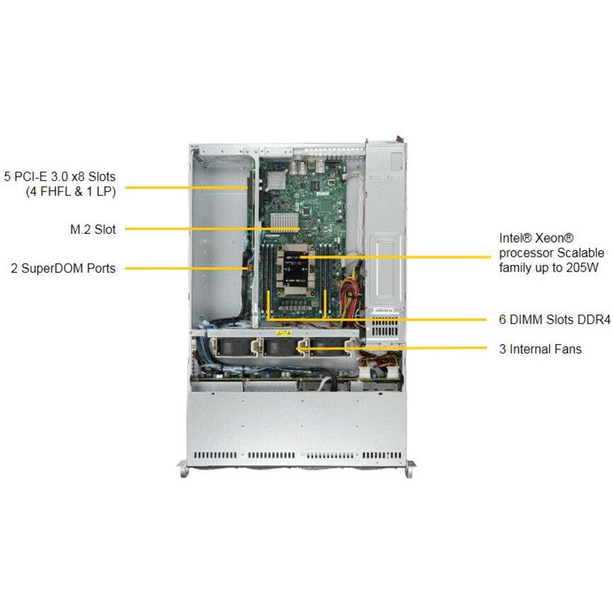 Supermicro Superserver Sys-5029P-Wtr Lga3647 500W 2U Rackmount Server Barebone System (Black)