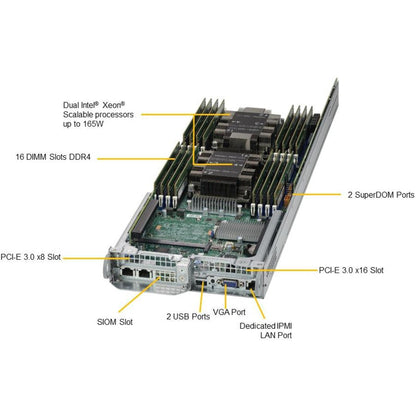 Supermicro Sys-2029Tp-Hc1R Server Barebone Intel® C621 Lga 3647 (Socket P) Rack (2U) Black