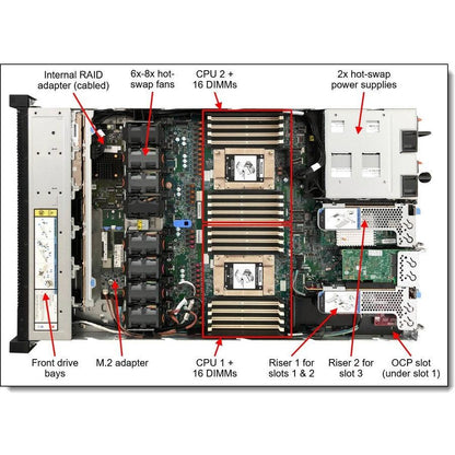 Thinksystem Sr645 7262 16Gb,