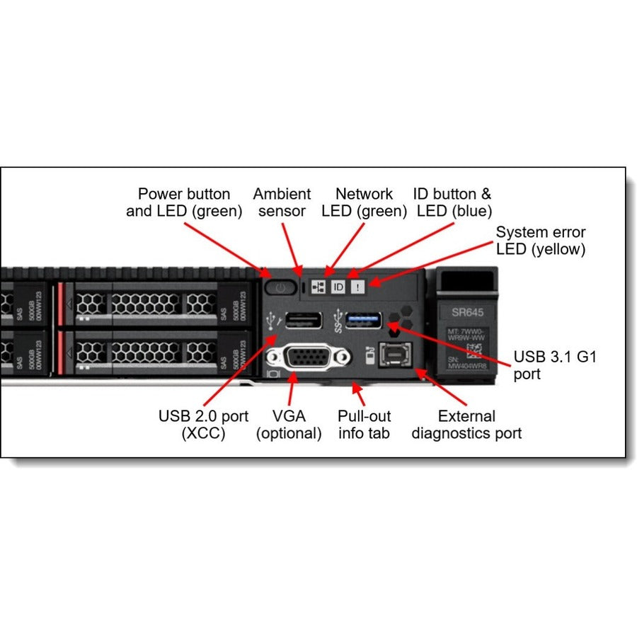 Thinksystem Sr645 7262 16Gb,