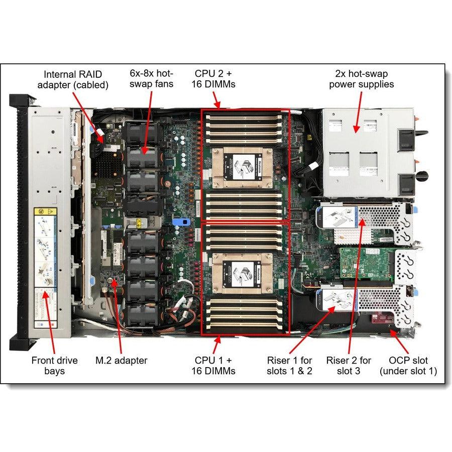 Thinksystem Sr645 7282 16Gb,