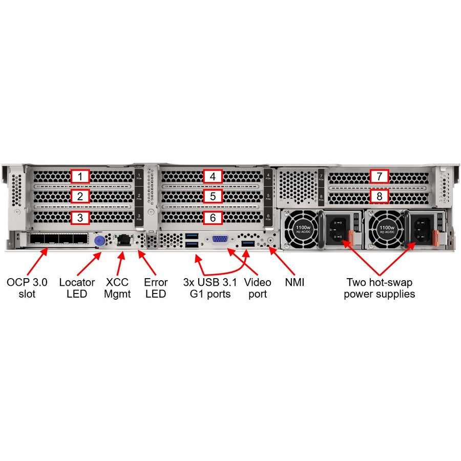 Thinksystem Sr665 7262 16Gb,