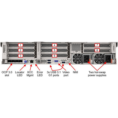 Thinksystem Sr665 7262 16Gb,